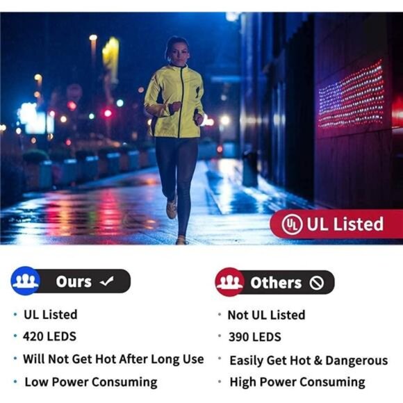 LED American Flag Lights – 420 Super Bright Waterproof Outdoor Display - Picture 4 of 8